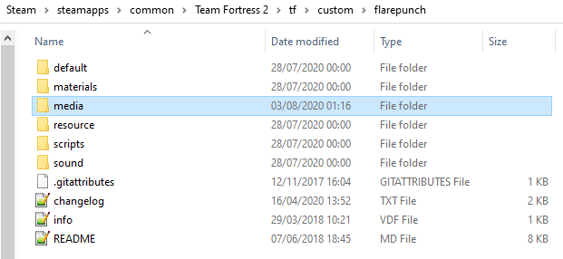 media folder inside mod