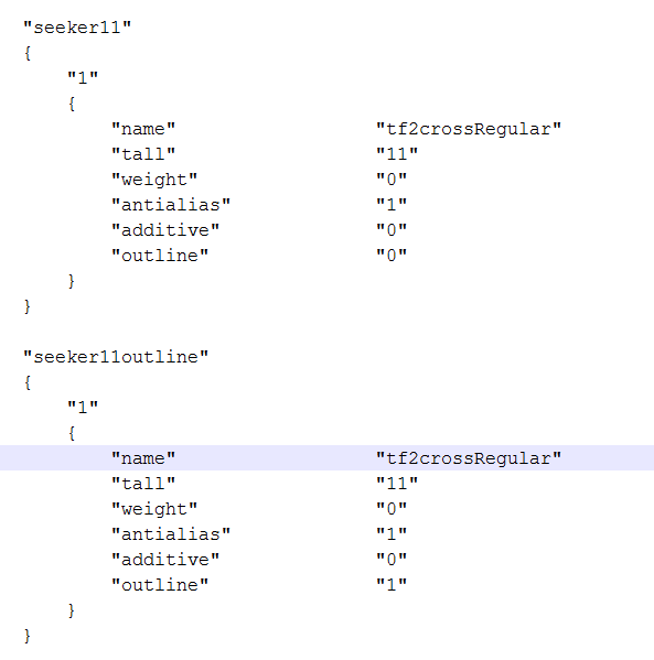 client scheme font definition