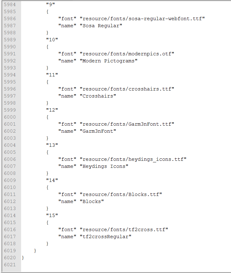 client scheme font file added
